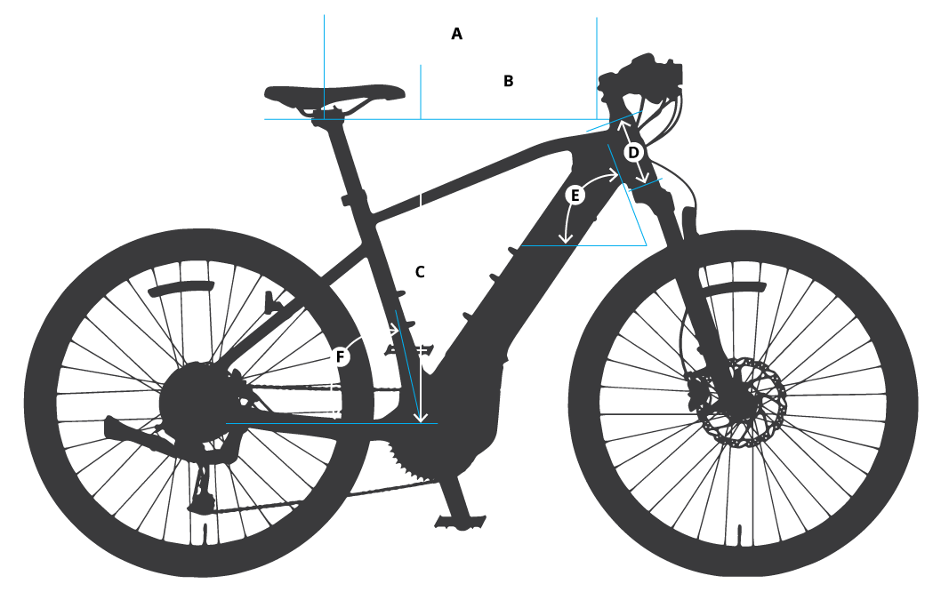 Yamaha_PL_CrossCoreRC_GeometryChart_1058x666.png